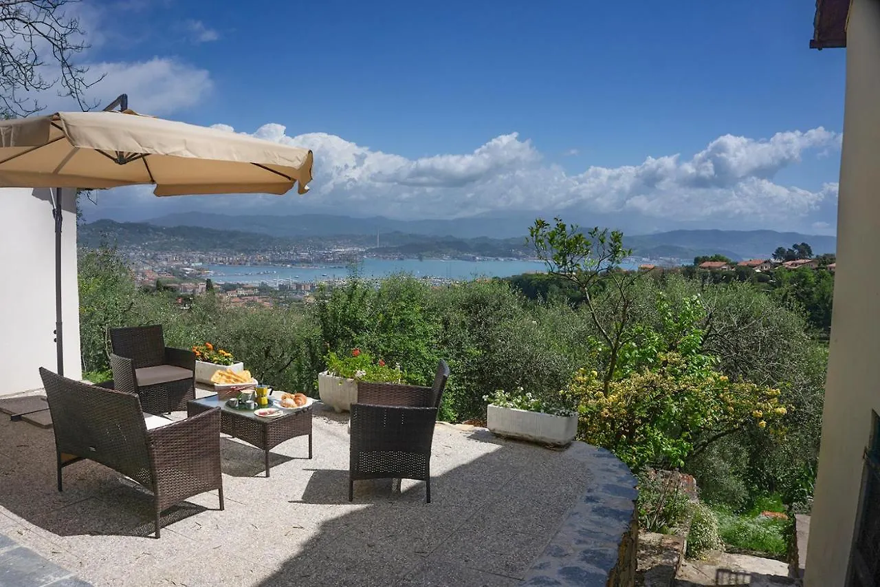 Gli Ulivi Sul Golfo E Le 5 Terre Apartamento La Spezia